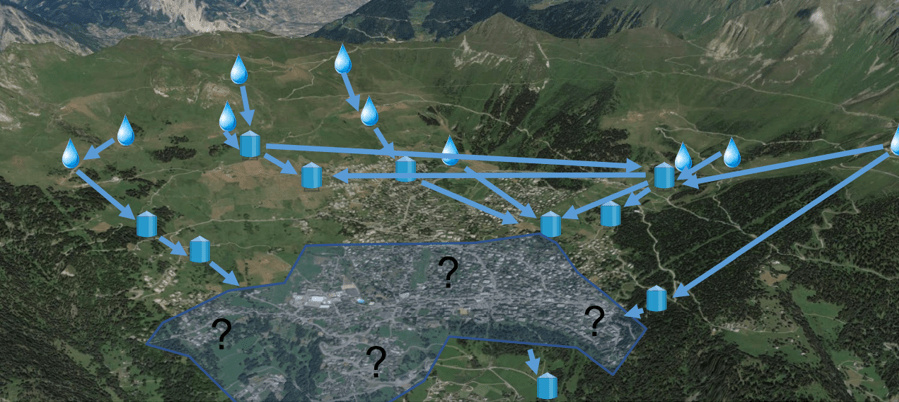 Visualiser la qualité de l&rsquo;eau en live (Aquaspy)