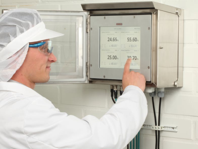 Real-time measurement: The missing link in wastewater management optimization